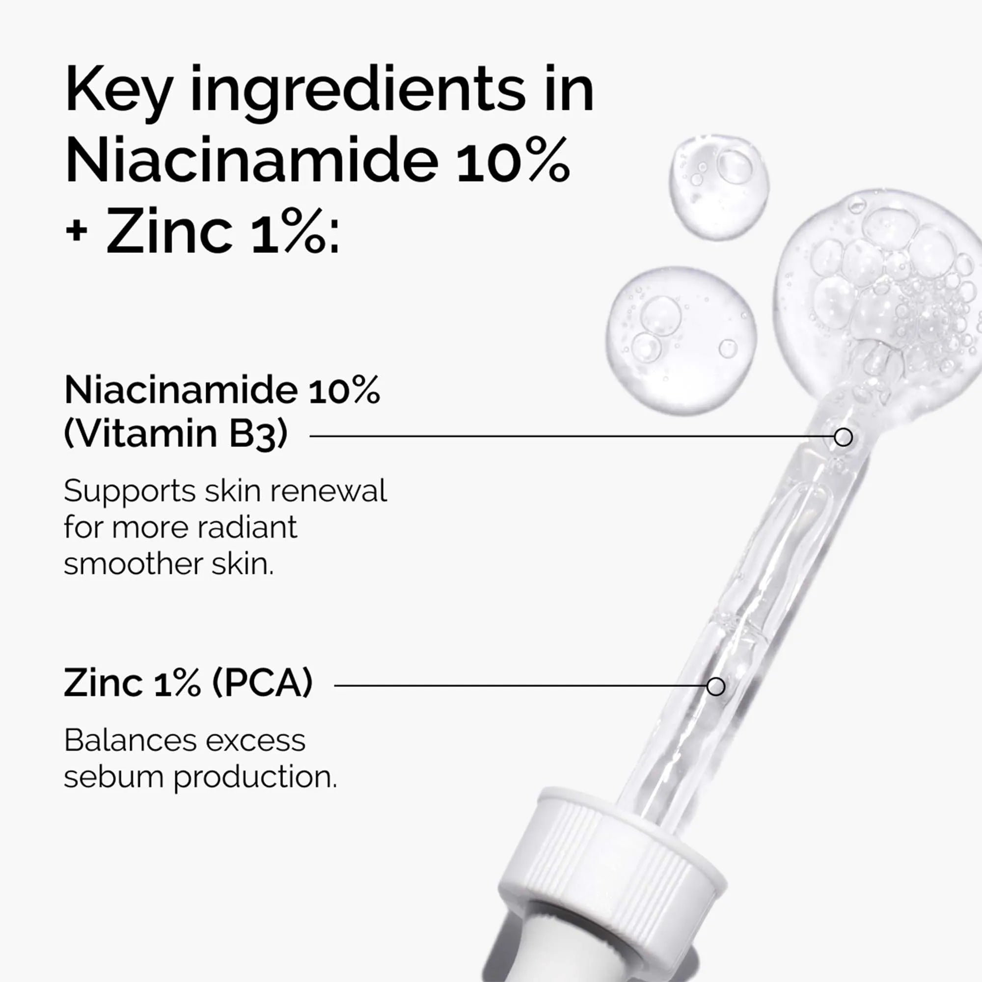 The Ordinary Niacinamide 10% + Zinc 1%
